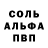 ГАШИШ Изолятор Viktoria Kren